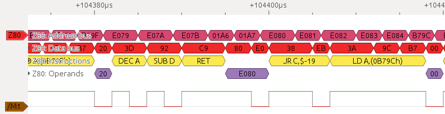Z80 decoder example.png