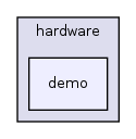 hardware/demo