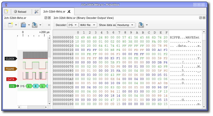pv binary decoder output view i2s